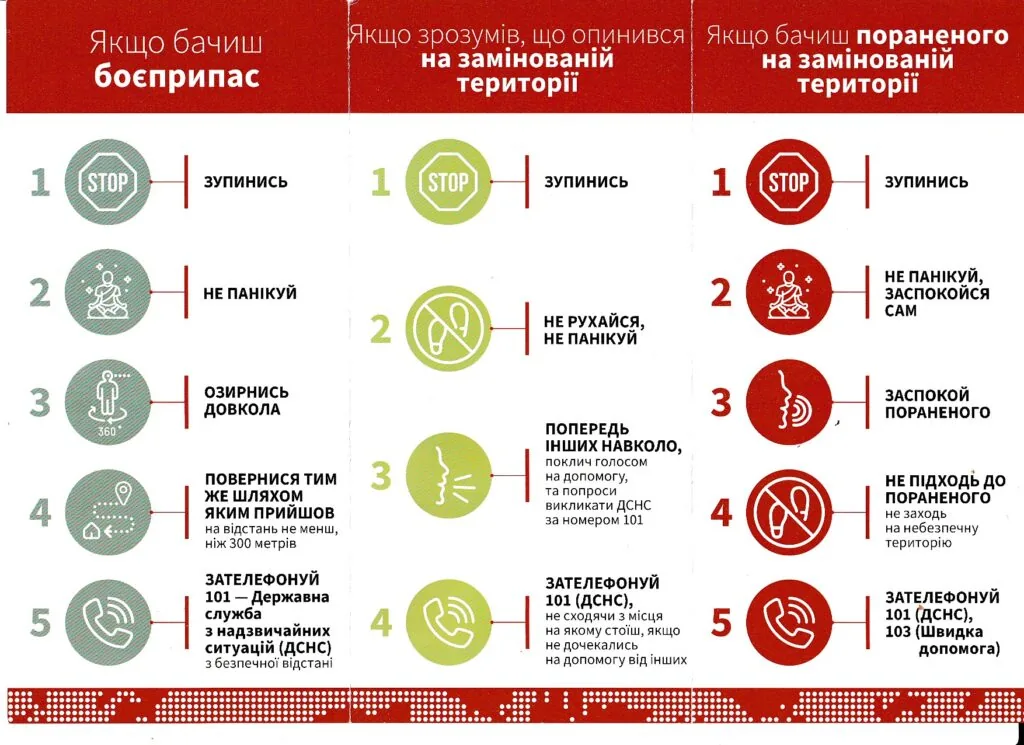 Матеріали з цивільного захисту