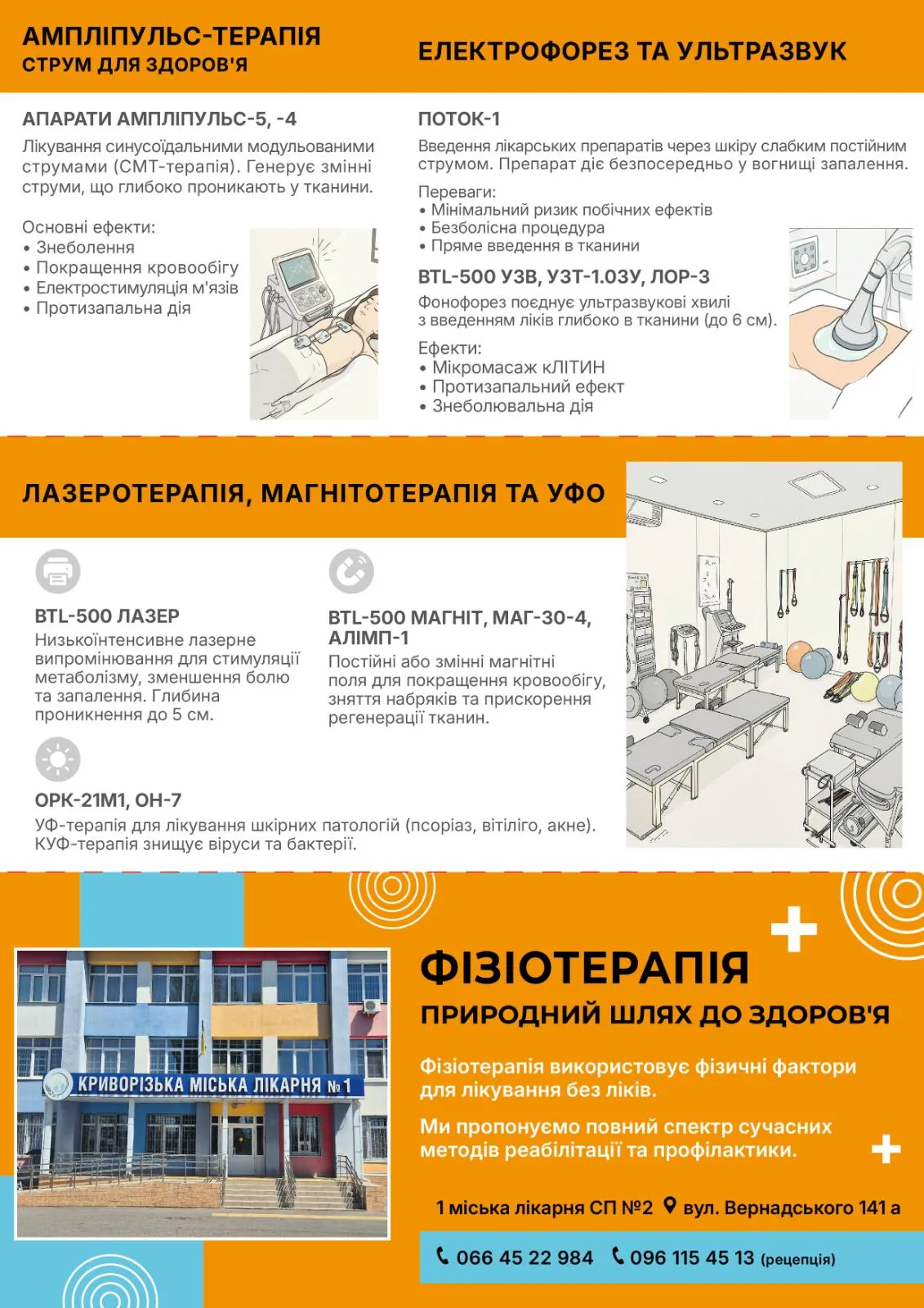 Інформаційний матеріал про фізіотерапію